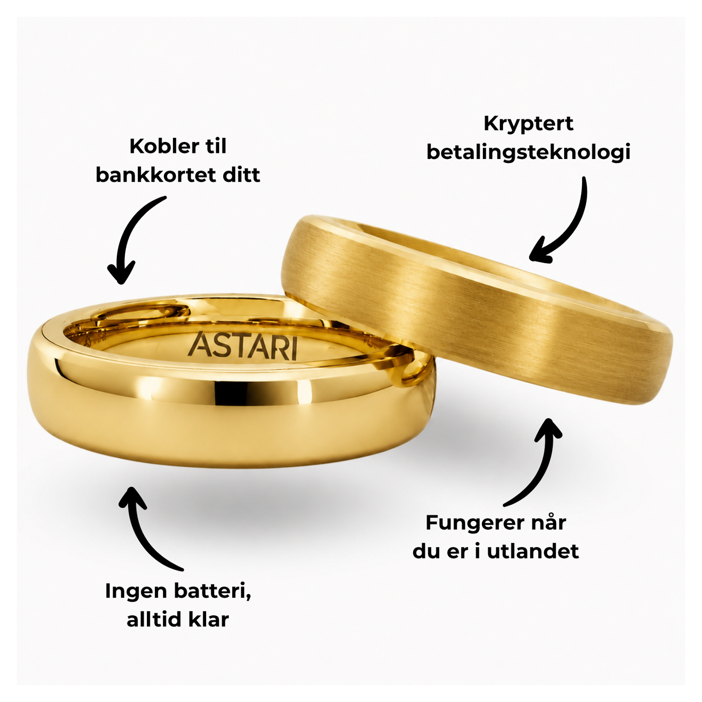 Gullfarget keramisk betalingsring | Atlantis