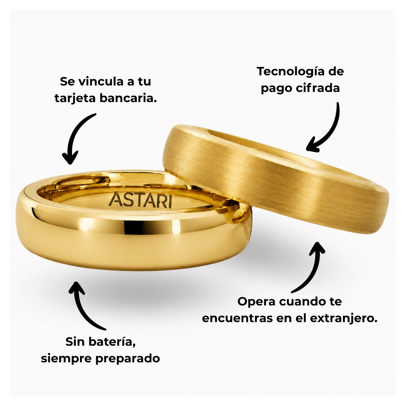Anillo de pago de cerámica dorada | Atlantis