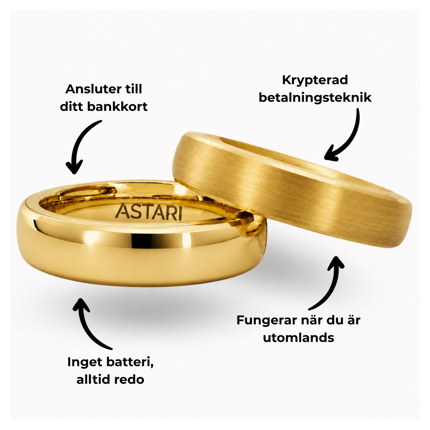 Guldfärgad keramisk betalring | Atlantis