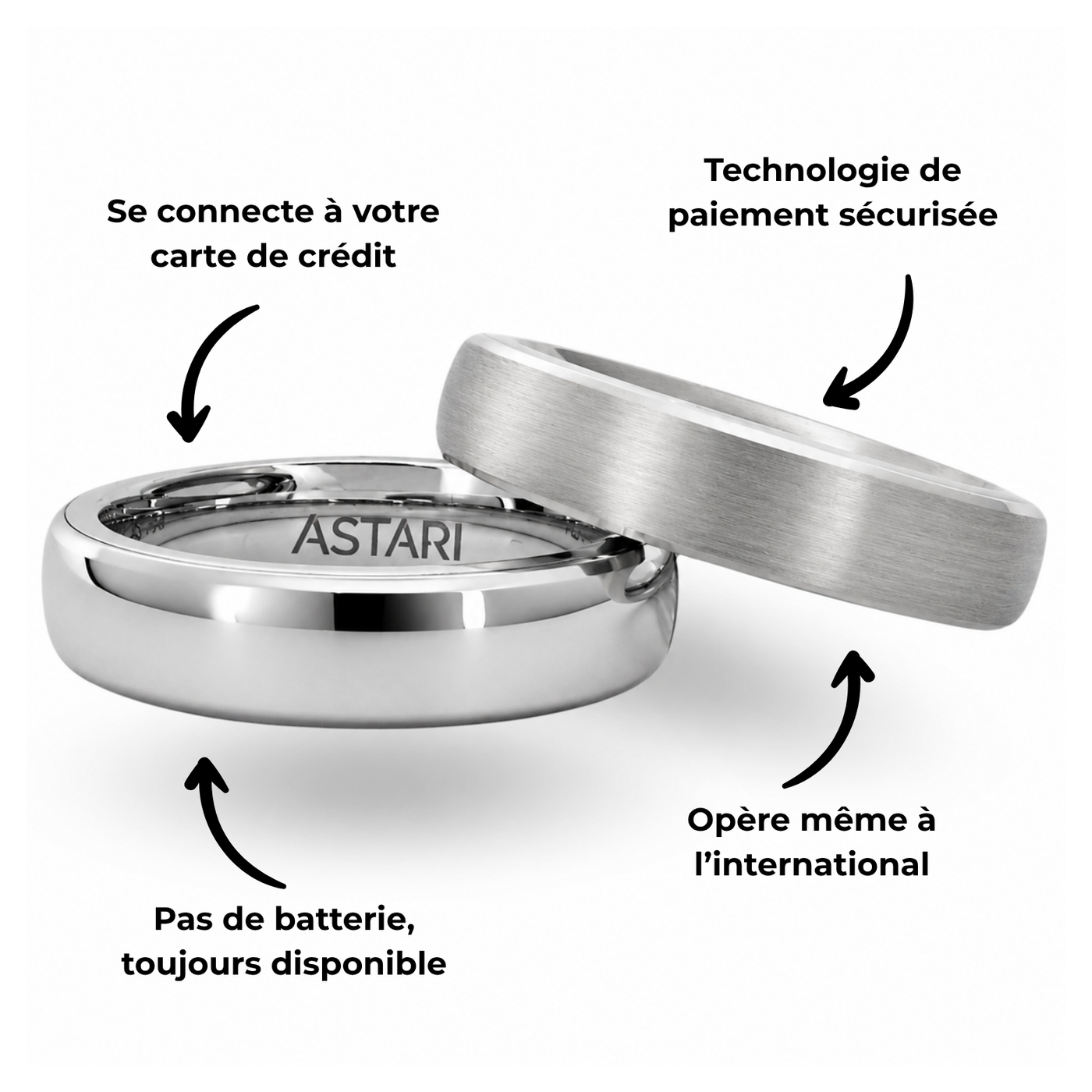 Bague de paiement en céramique argentée | Atlantis