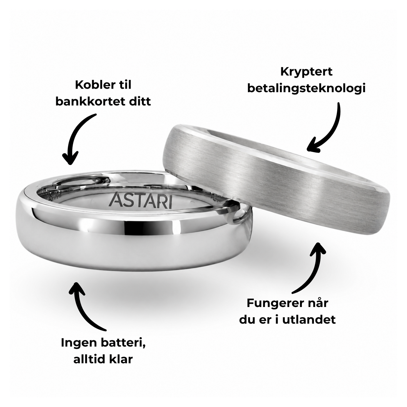 Sølvfarget keramisk betalingsring | Atlantis