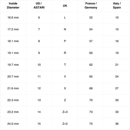  Astari ring size conversion chart showing ring sizes by inside diameter (in mm) and their equivalents in US/Astari, UK, France/Germany, and Italy/Spain sizing systems.