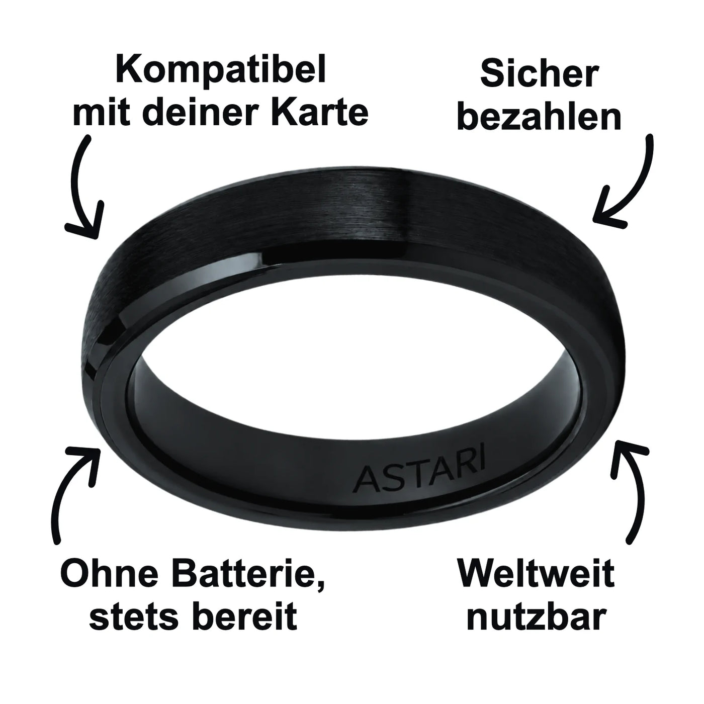 Schwarzer Keramik-Bezahlring | Atlantis