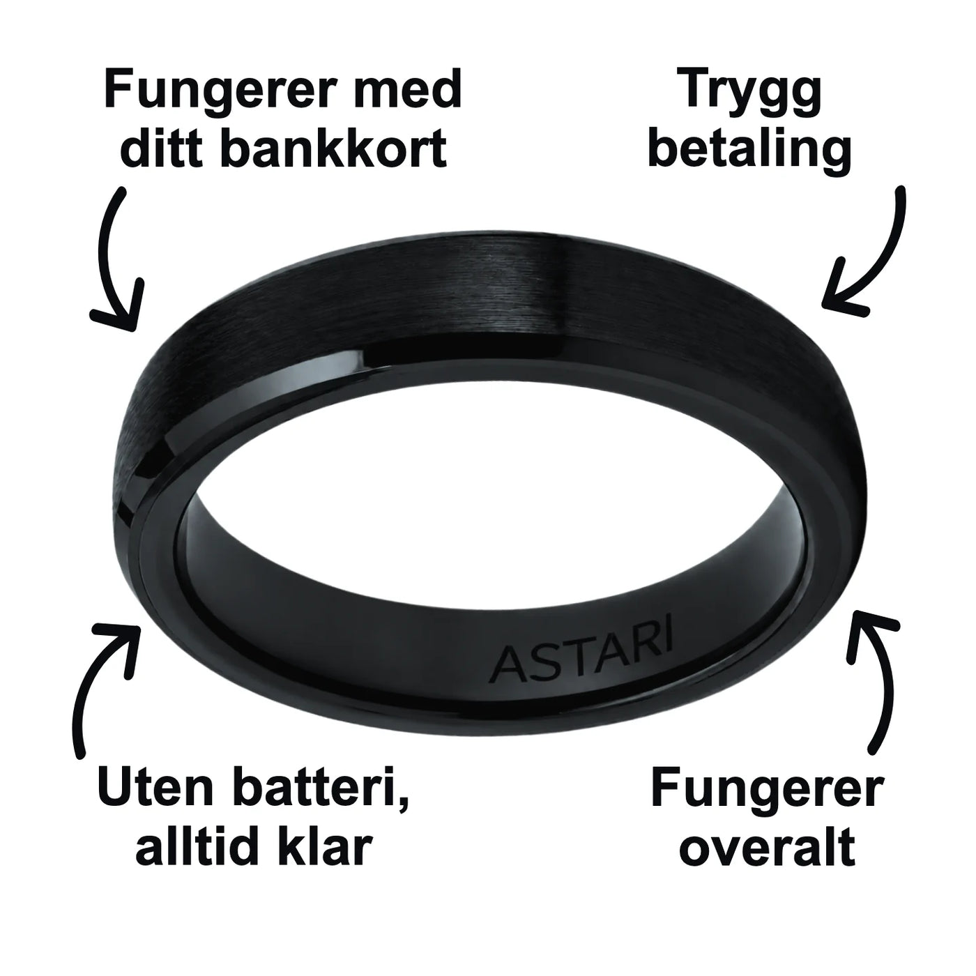 Svart keramisk betalingsring | Atlantis