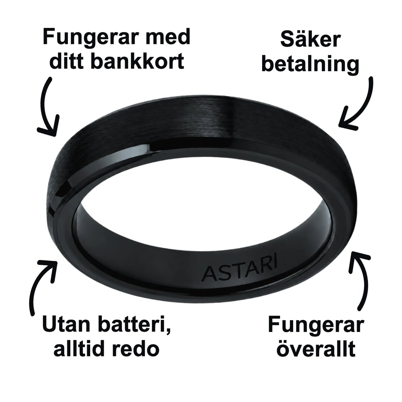 Svart keramisk betalring | Atlantis
