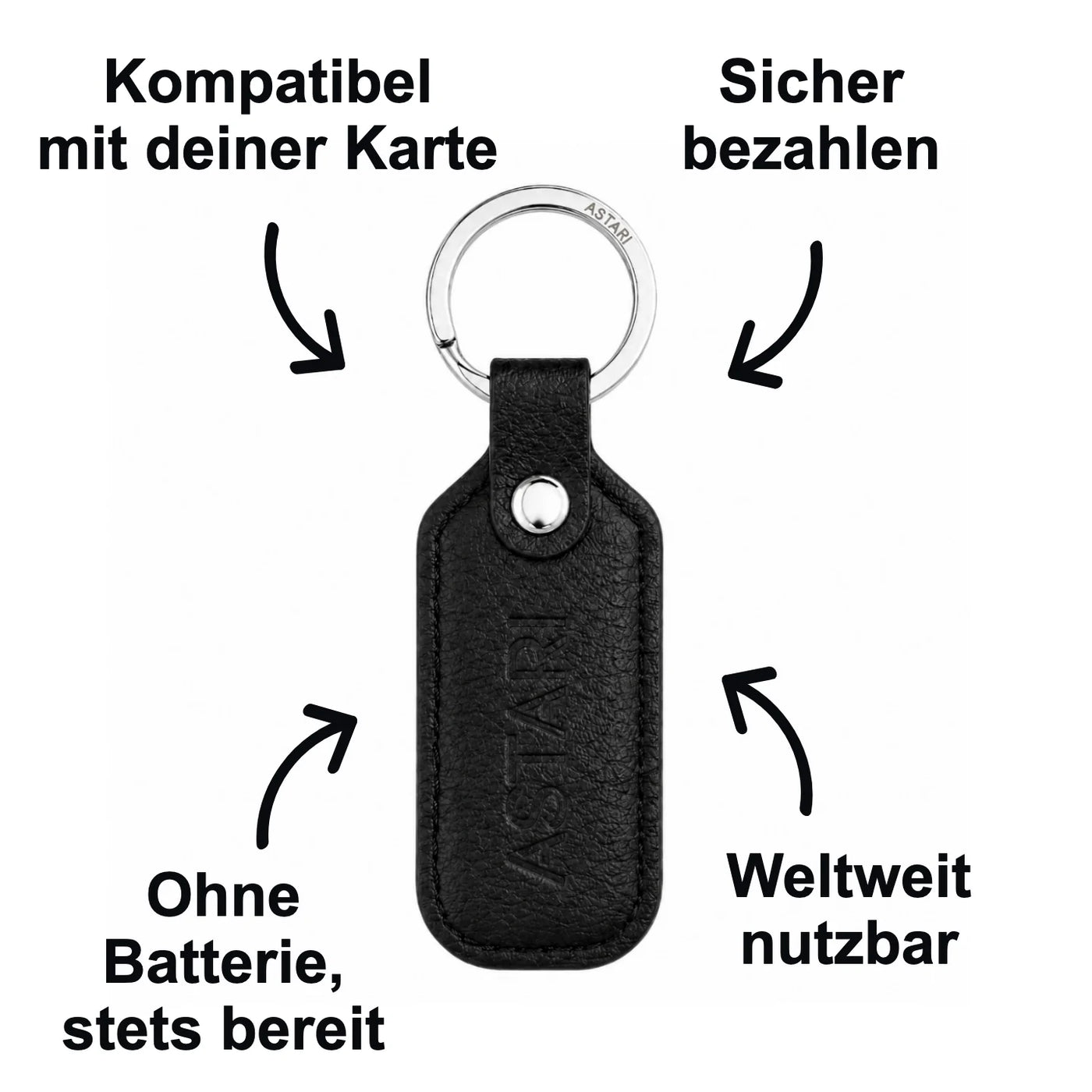 Kontaktloser Bezahl-Schlüsselanhänger | Achilles