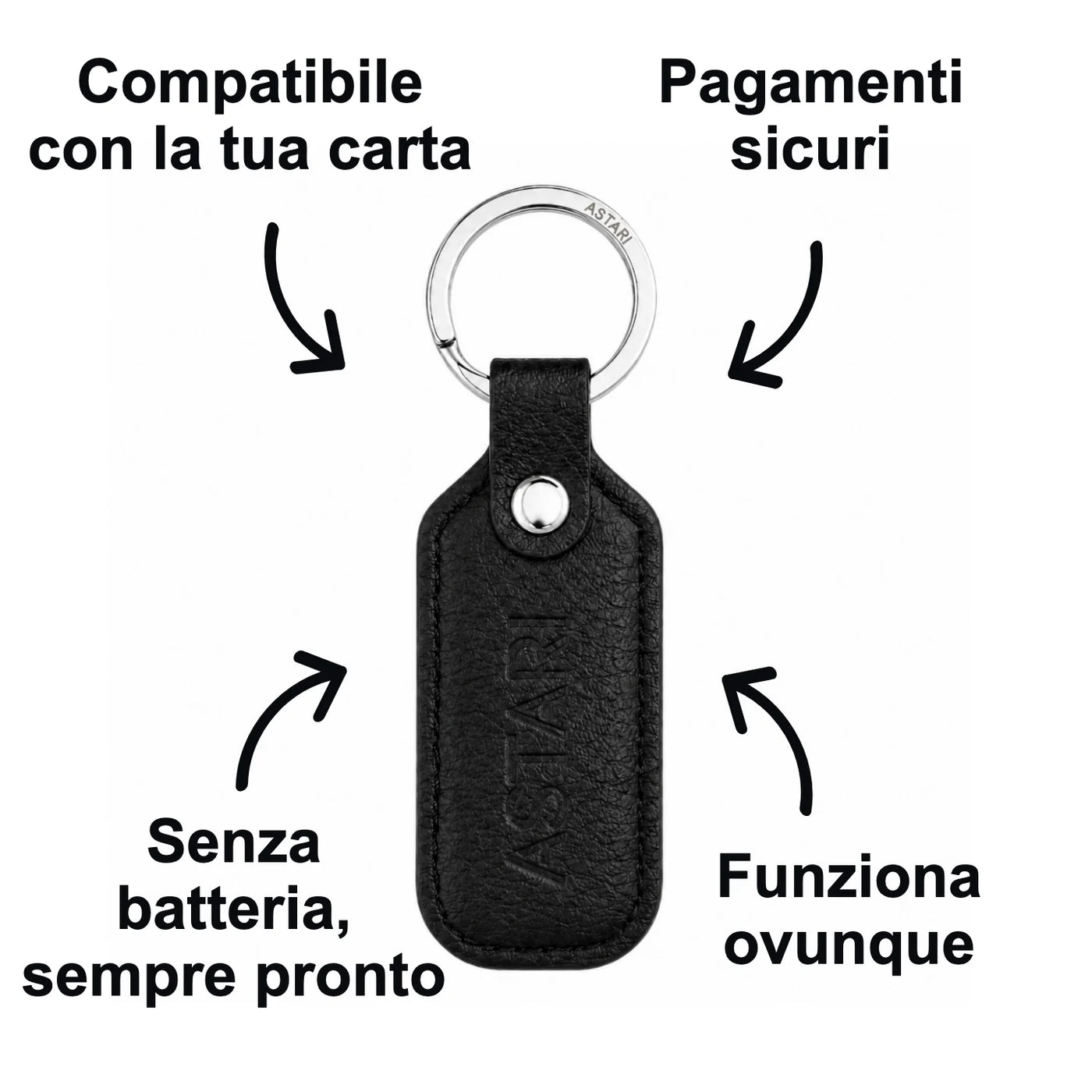 Portachiavi per pagamenti contactless | Achilles
