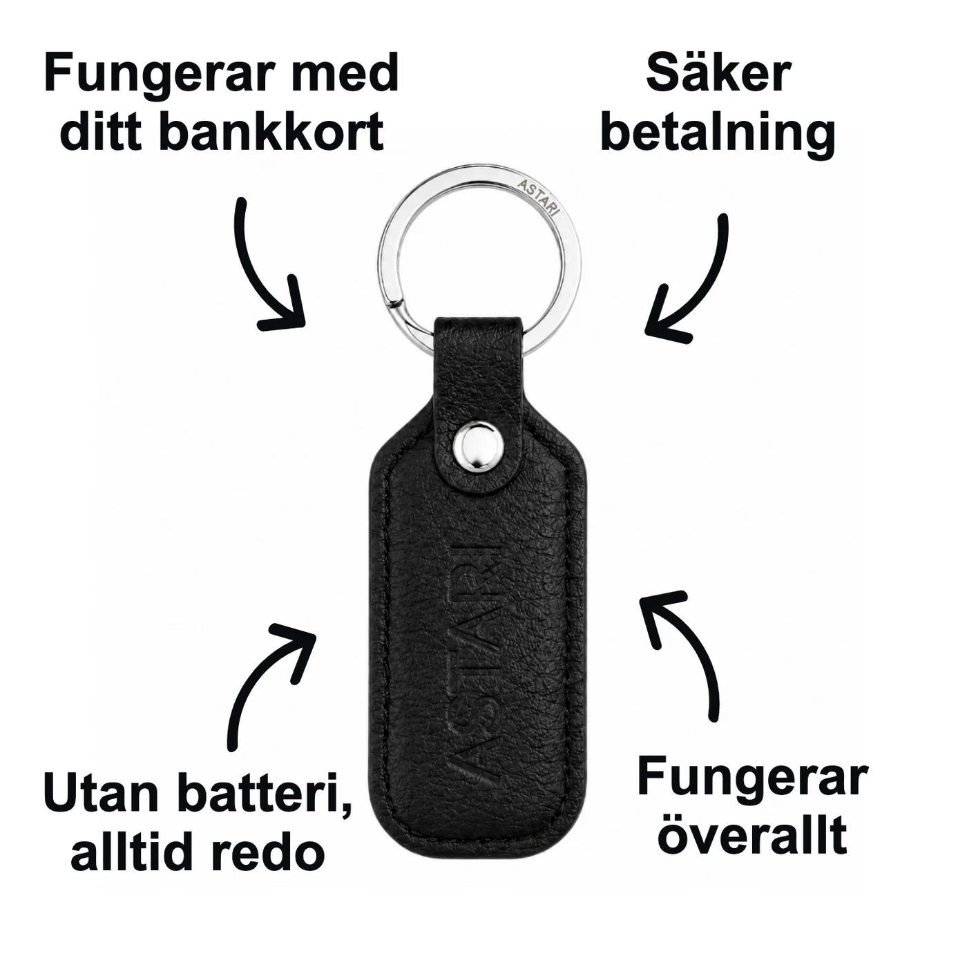 Kontaktlös betalningsnyckelring | Achilles