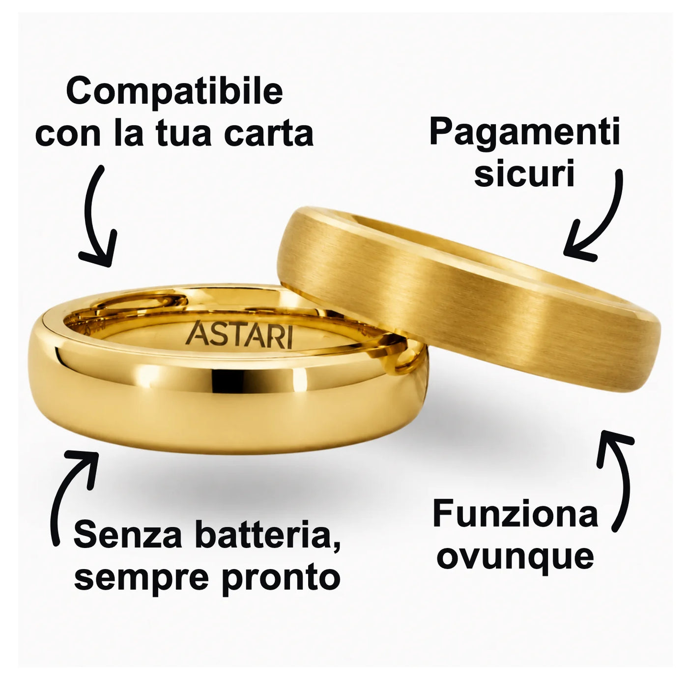 Anello di pagamento in ceramica oro | Atlantis