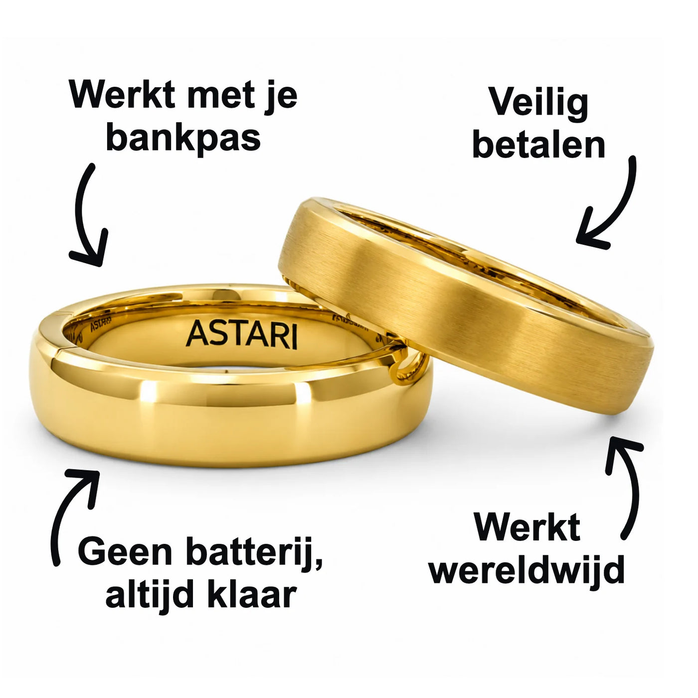 Contactloze betaalring goud metaal | Atlantis - Cadeaubox
