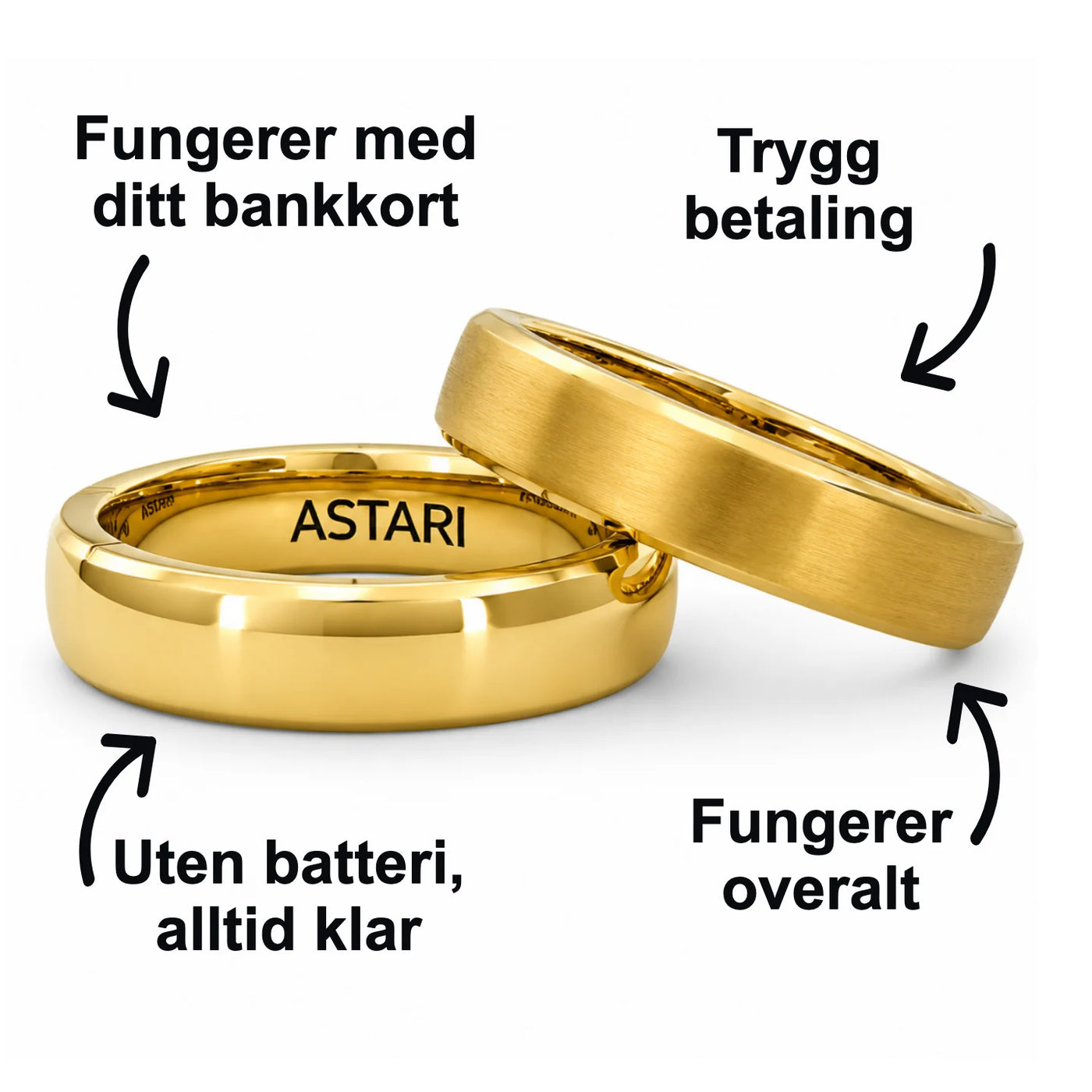 18k betalingsring i massivt gull | Atlantis
