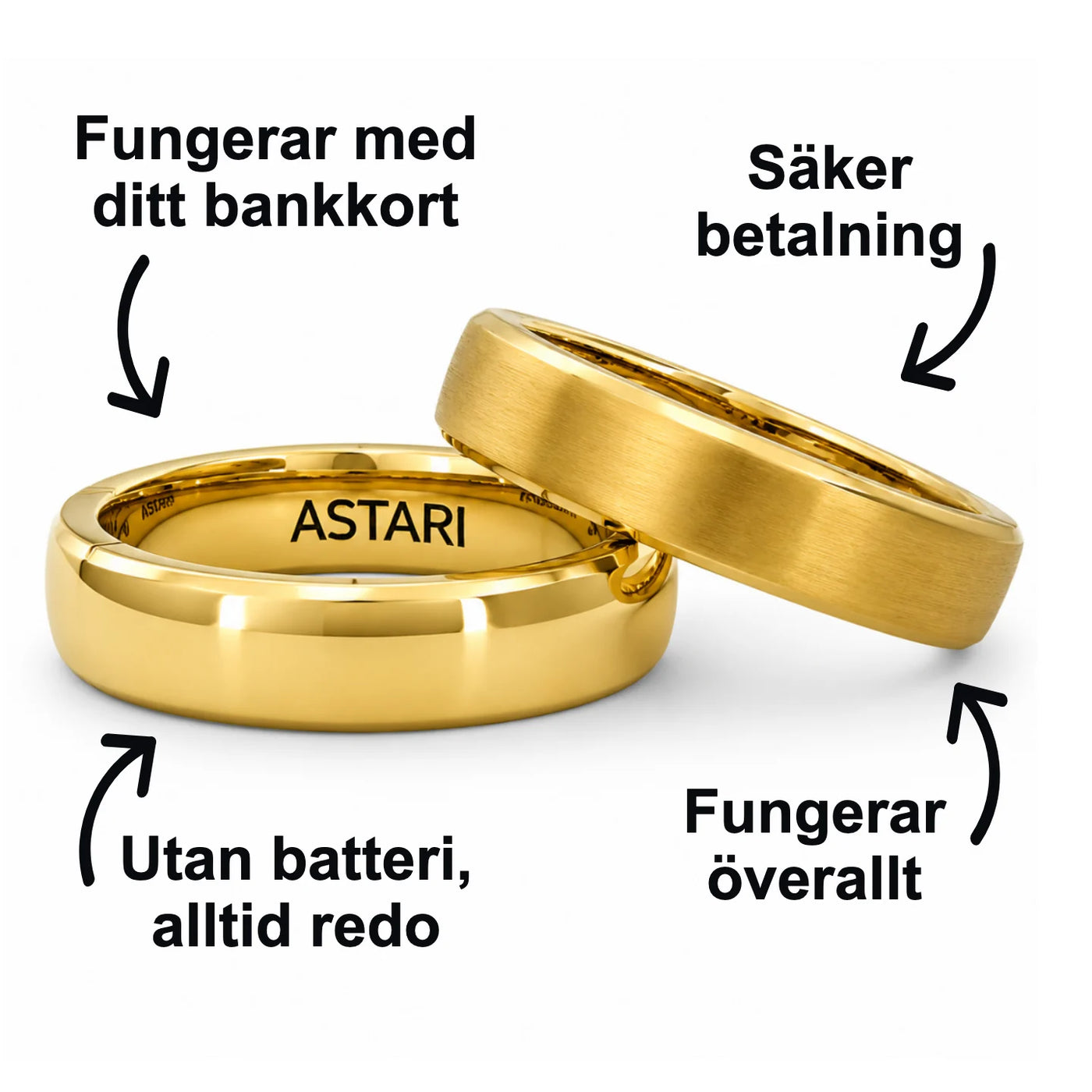 18k betalring i massivt guld | Atlantis