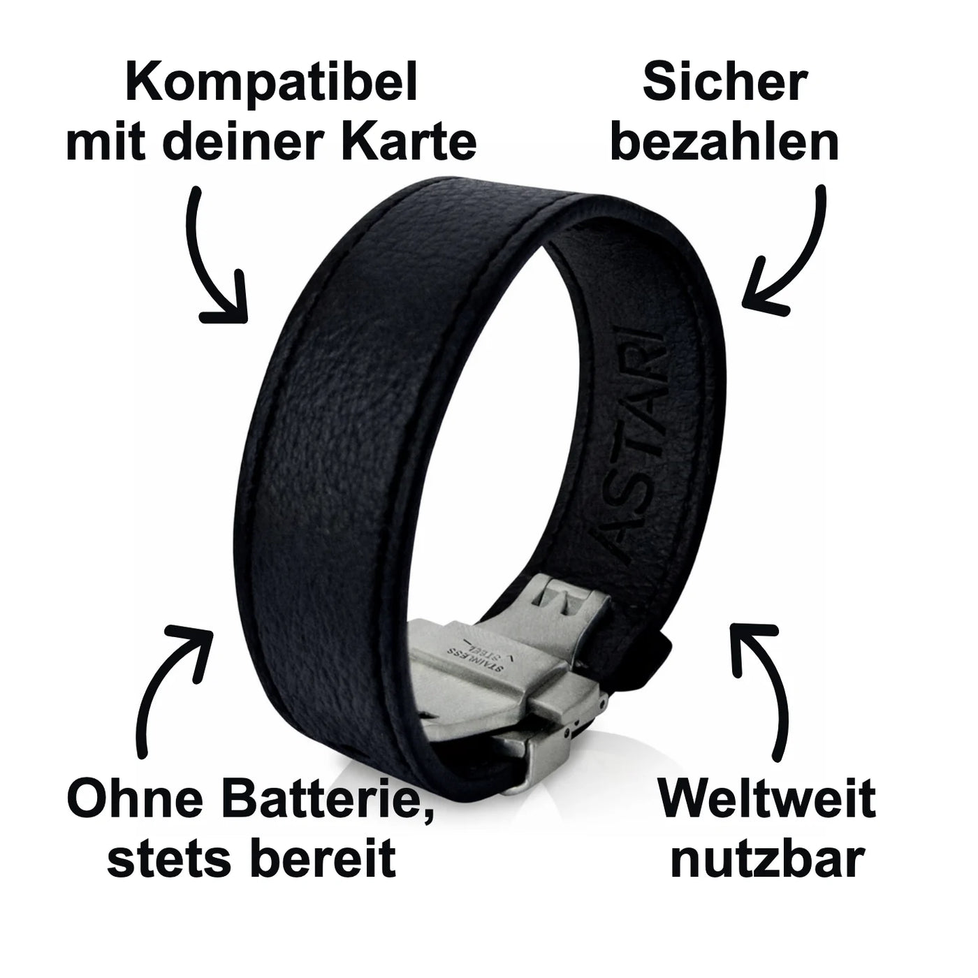 Black Falcon payment bracelet: product features and benefits