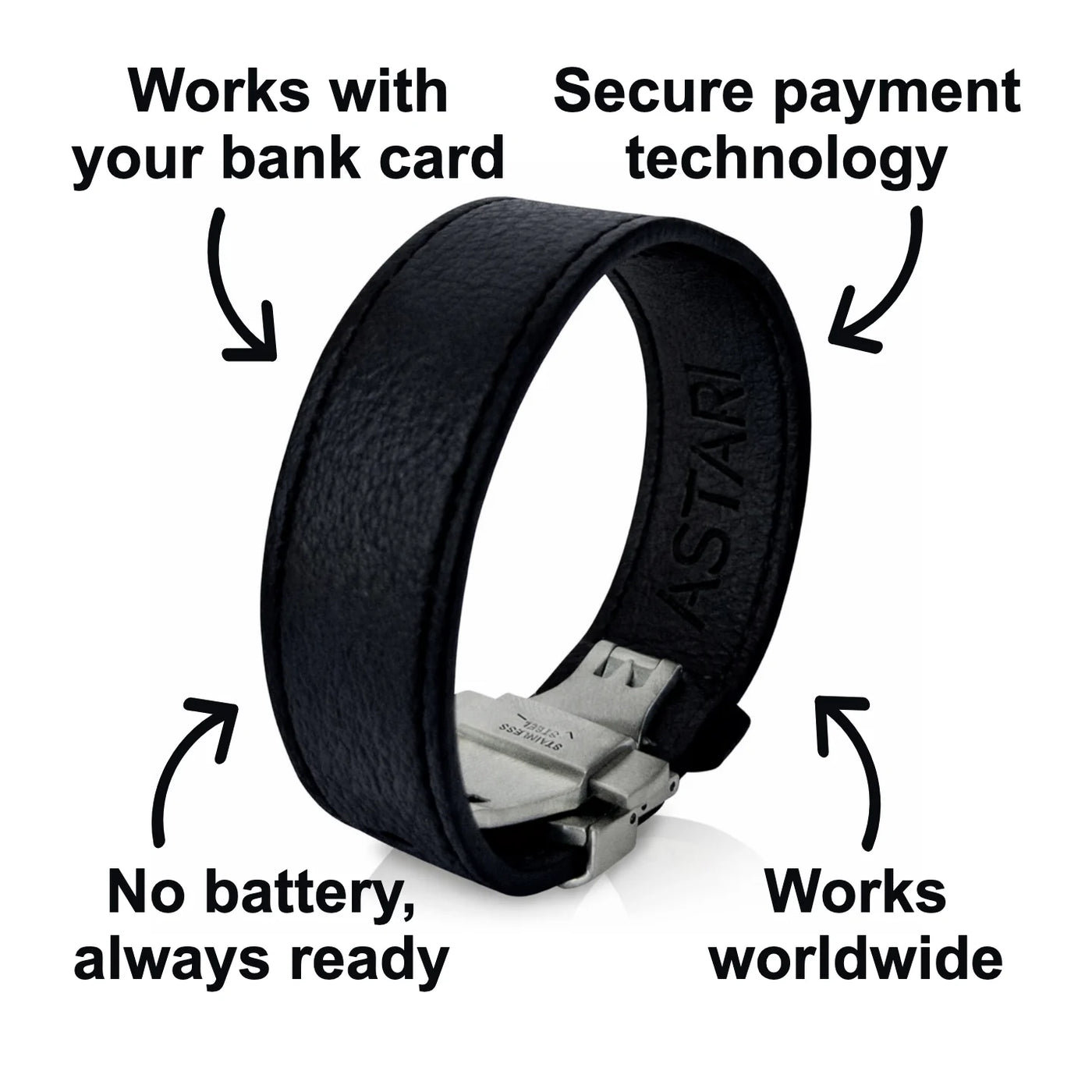 Black Falcon payment bracelet: product features and benefits
