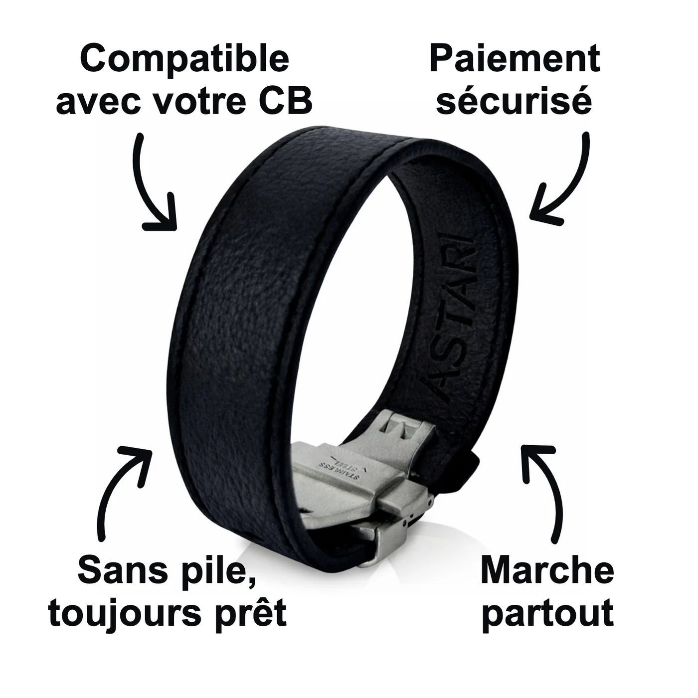 Black Falcon payment bracelet: product features and benefits