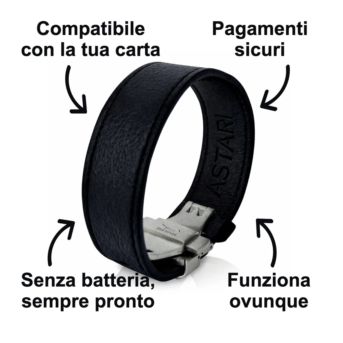 Black Falcon payment bracelet: product features and benefits