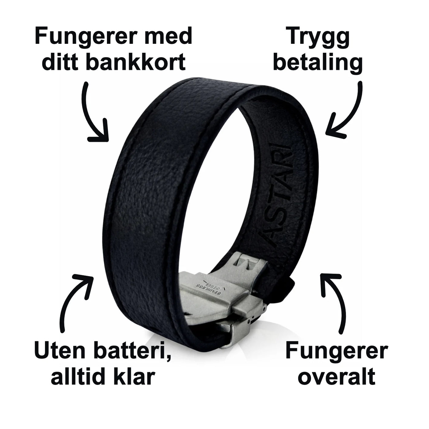 Black Falcon payment bracelet: product features and benefits