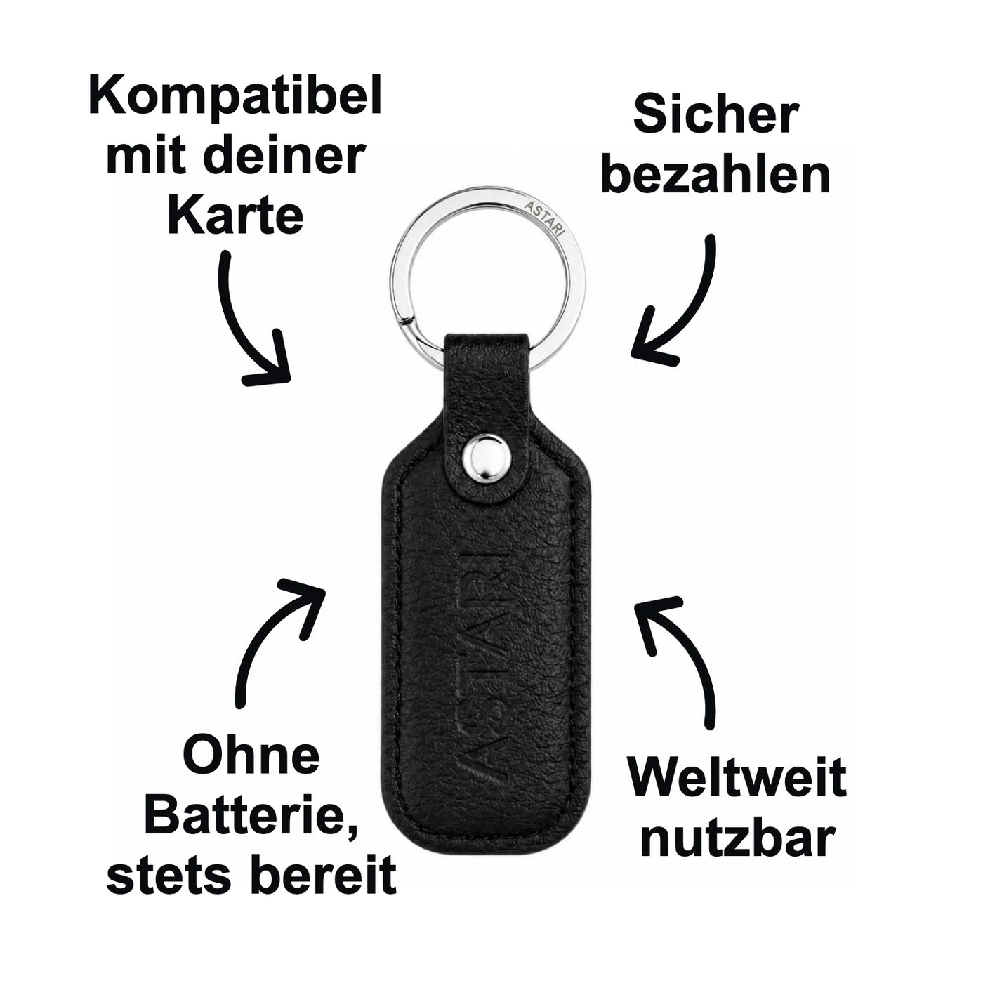 Black Achilles payment keychain: product features and benefits