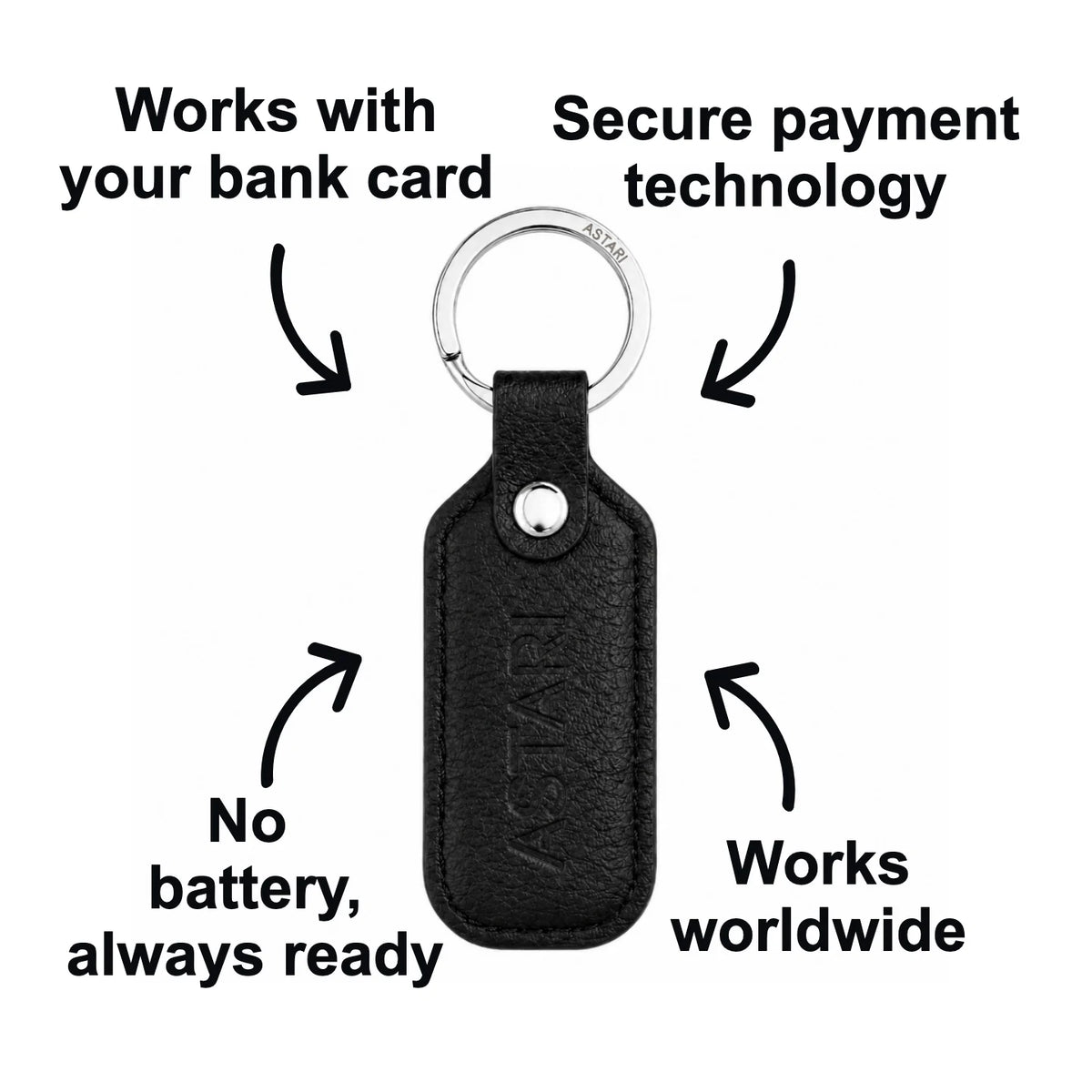 Contactless Payment Keychain Achilles | NFC Payment Wearable – ASTARI®