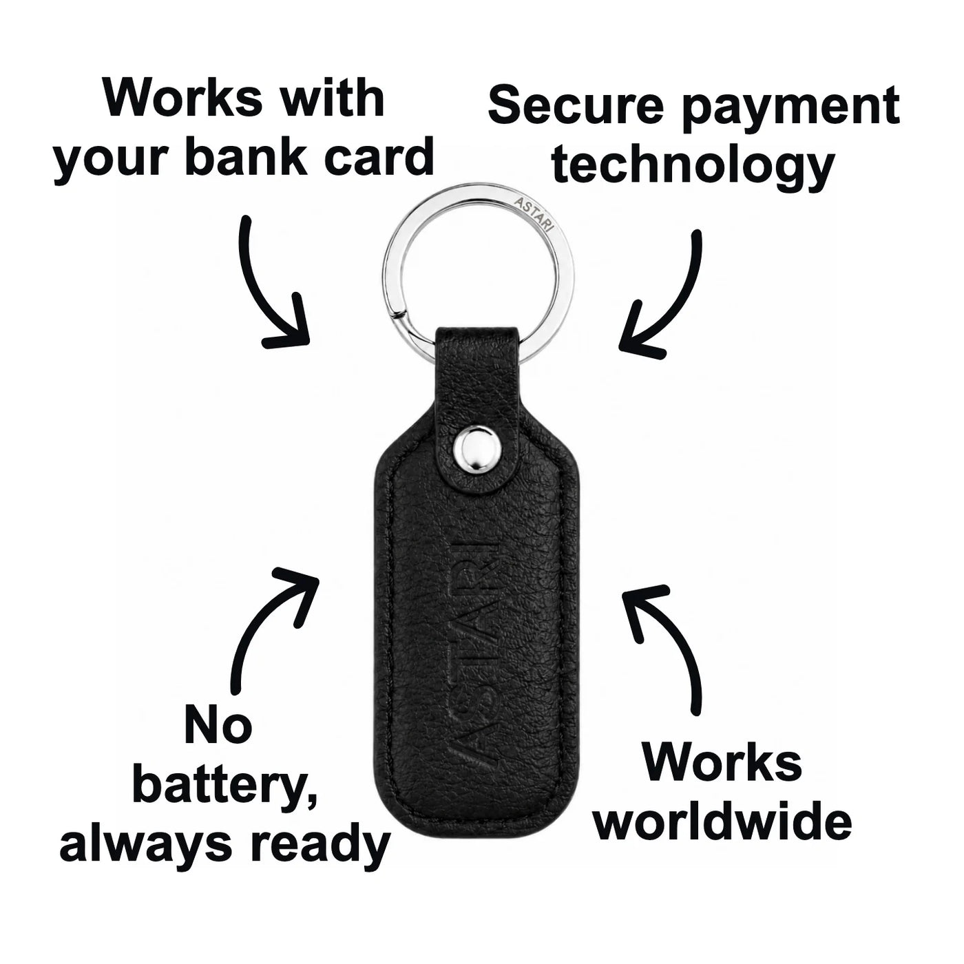 Black Achilles payment keychain: product features and benefits