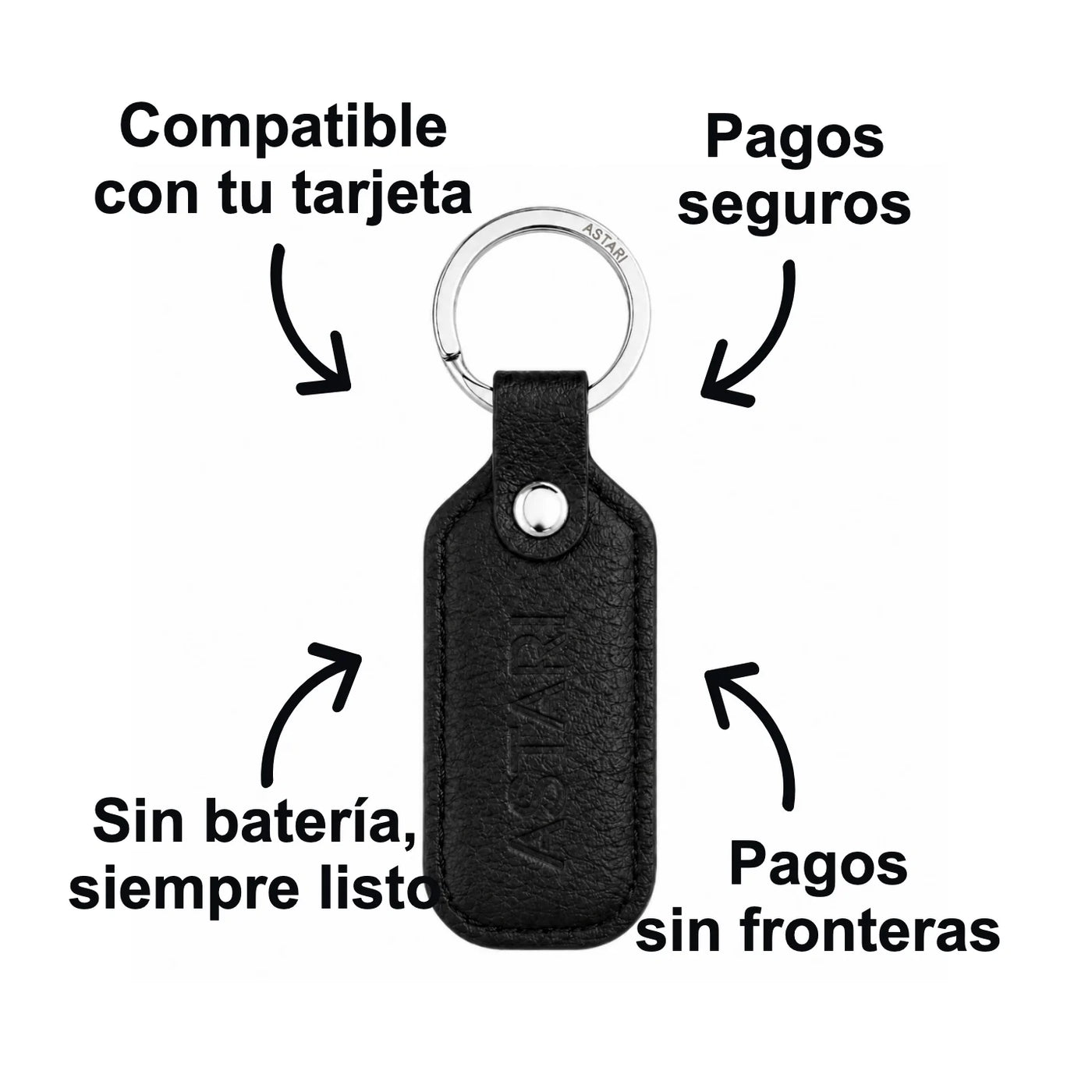 Black Achilles payment keychain: product features and benefits