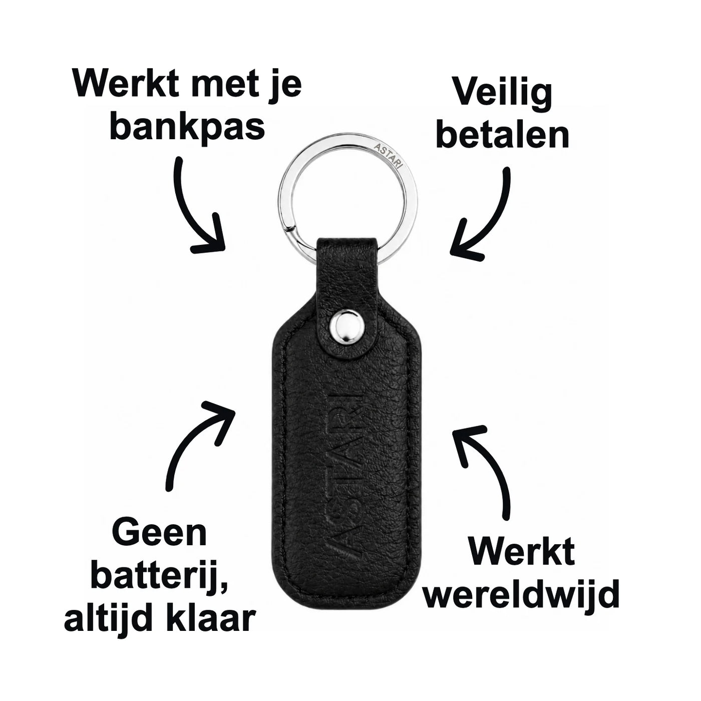 Black Achilles payment keychain: product features and benefits