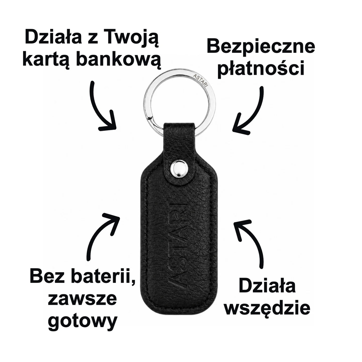 Black Achilles payment keychain: product features and benefits