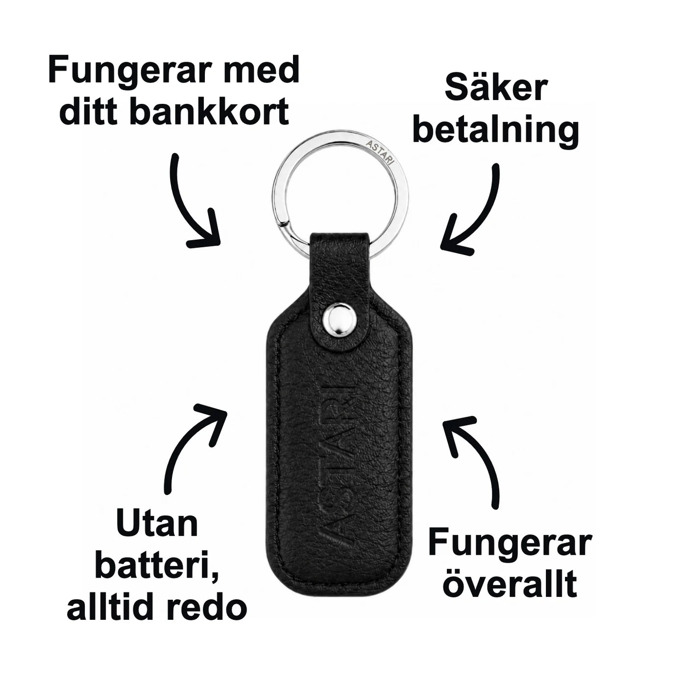 Black Achilles payment keychain: product features and benefits