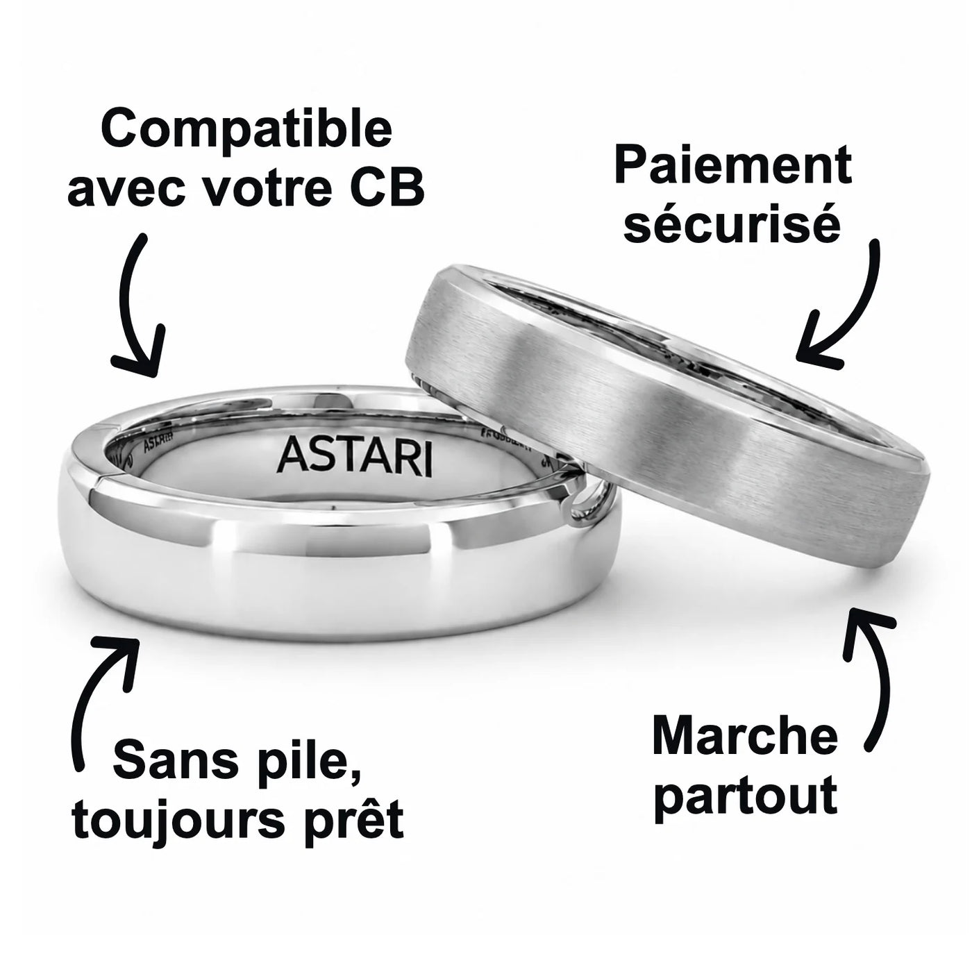 Bague de paiement sans contact métal argenté | Atlantis - Coffret cadeau
