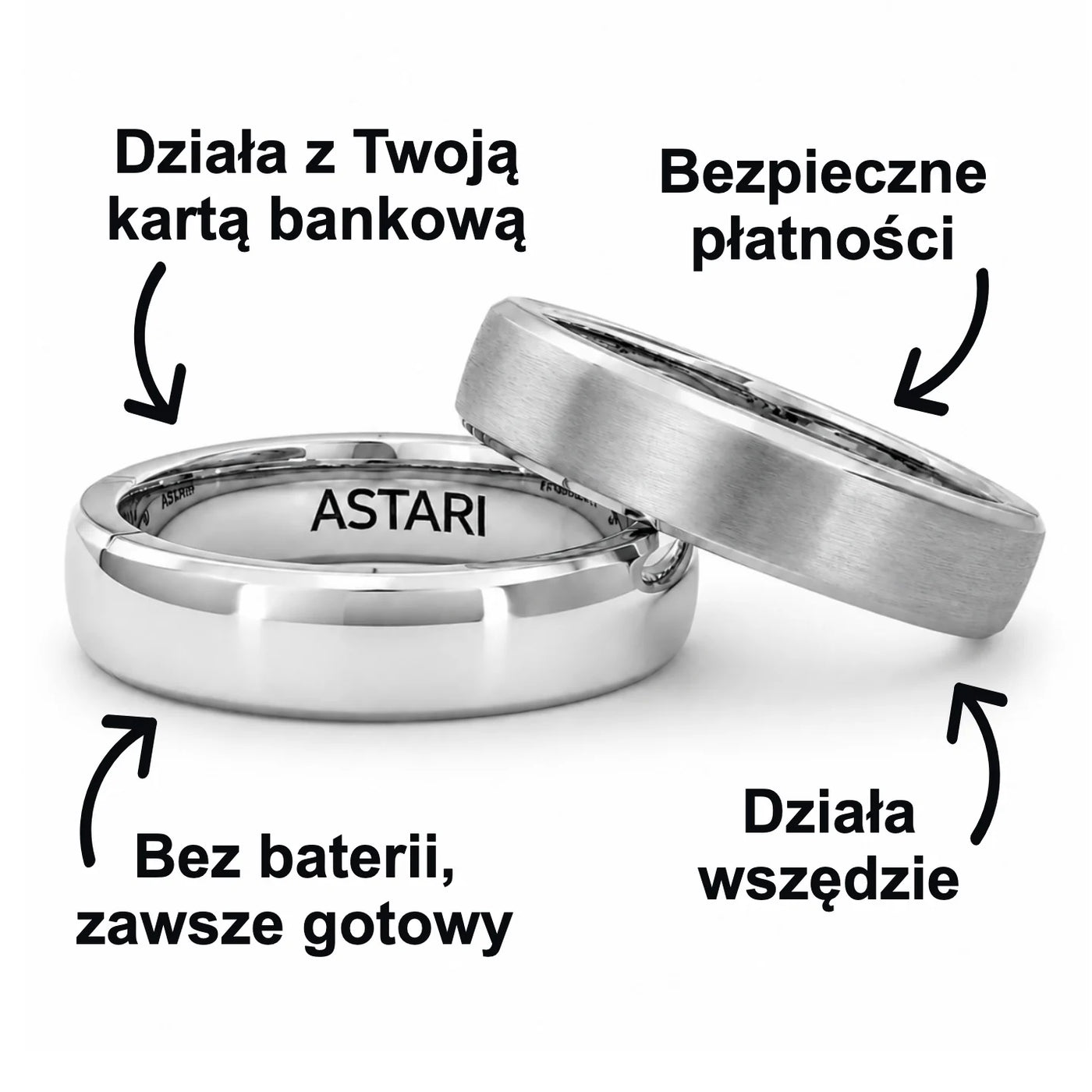 Srebrny metalowy pierścień płatniczy | Atlantis