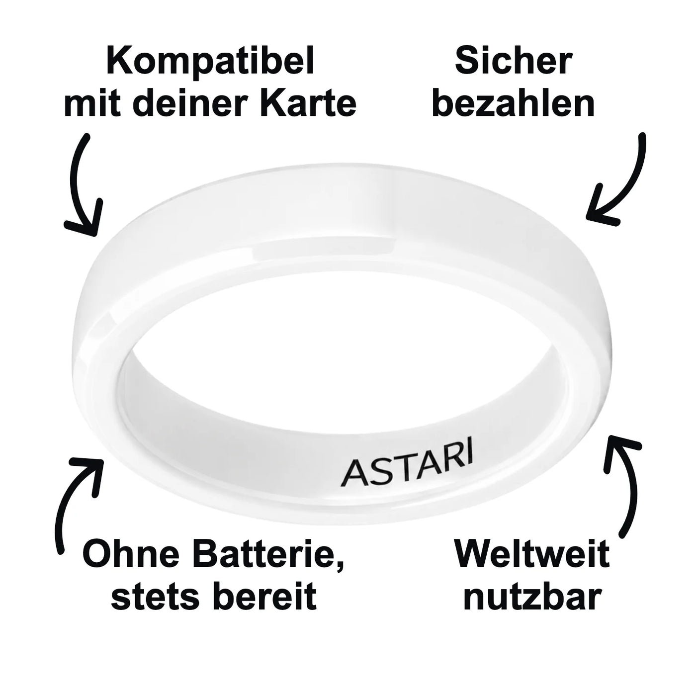 Weißer Keramik-Bezahlring | Atlantis