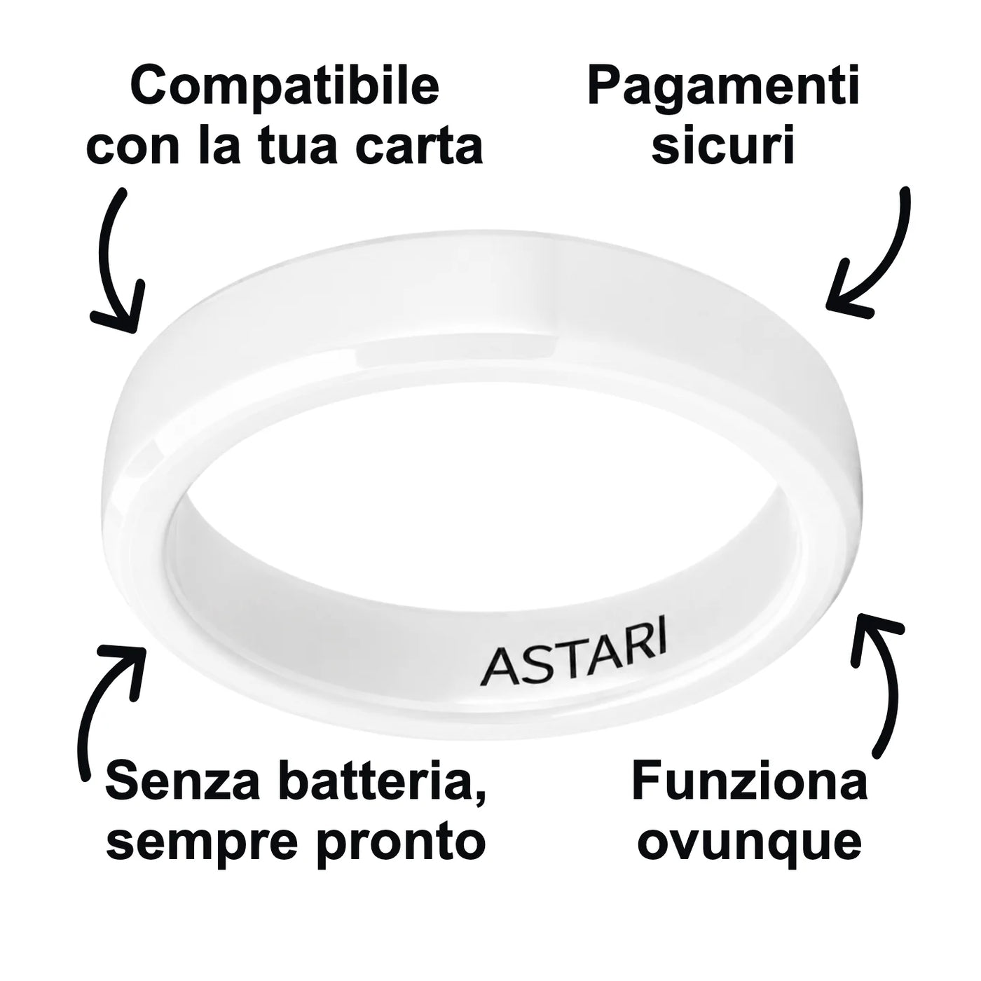 ASTARI whiteExplainer it