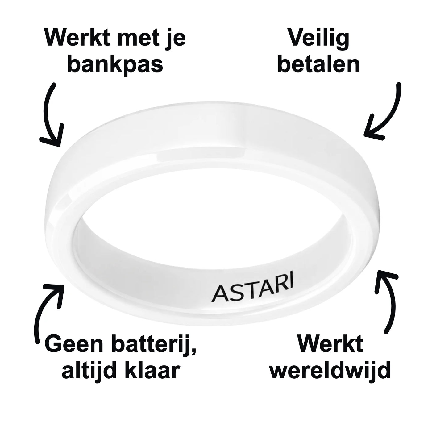 Witte keramische betaalring | Atlantis