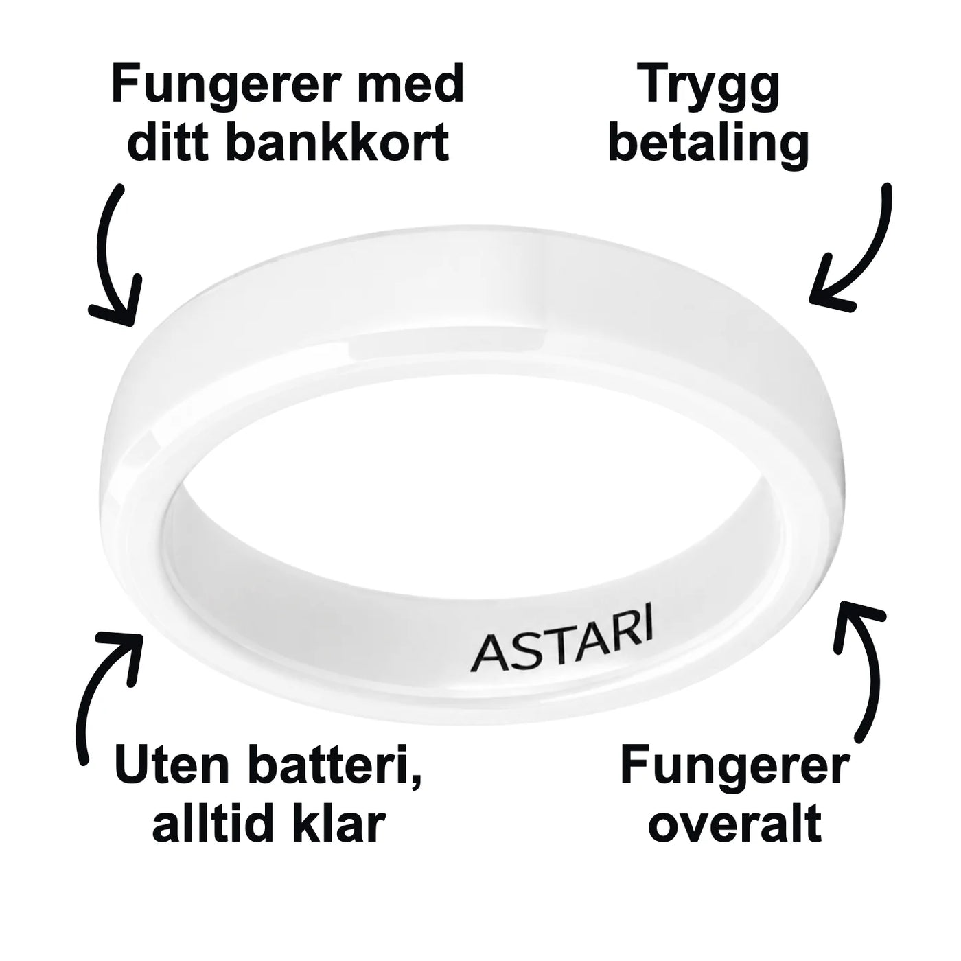 Hvit keramisk betalingsring | Atlantis
