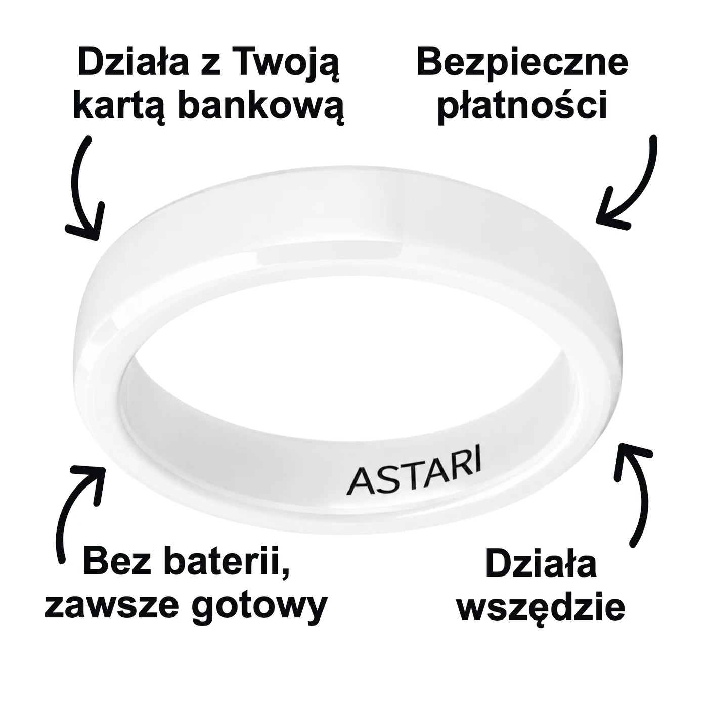 ASTARI whiteExplainer pl